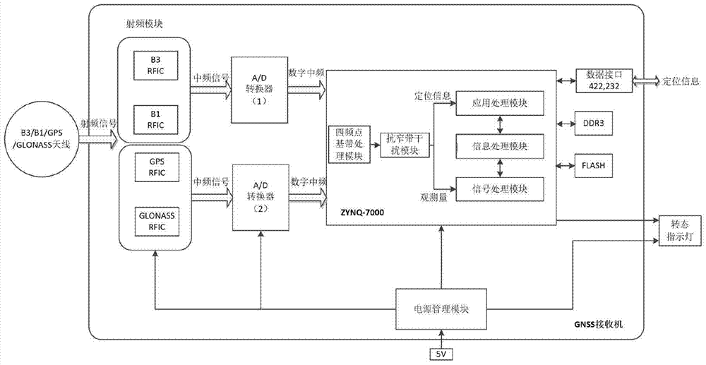 县大数据发展局与电信钟山分公司签订5G+智慧钟山战略合作框架协议| 2026年最佳英雄联盟投注网站(图2) 2026年最佳英雄联盟投注网站